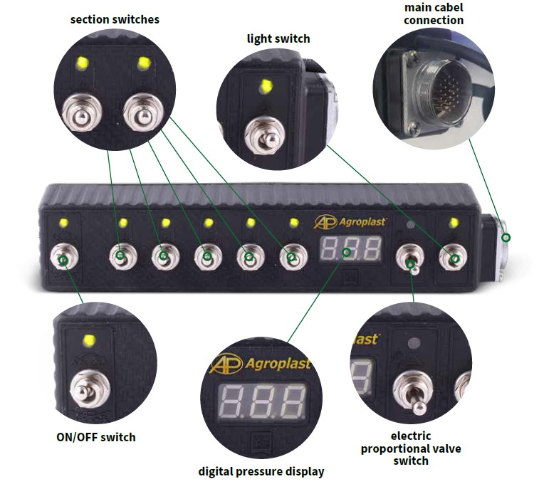 Control Box 5-section cables